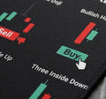Professional "Candlestick Setup" Mouse Pad for Traders